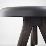 Menu Flip around stool table